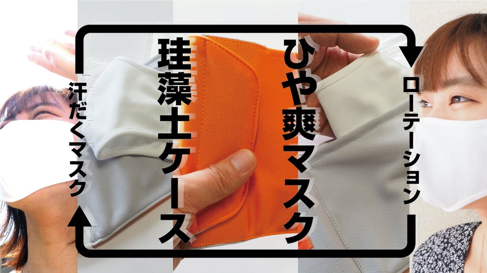 【夏快適！マスク 新プロジェクトご案内】