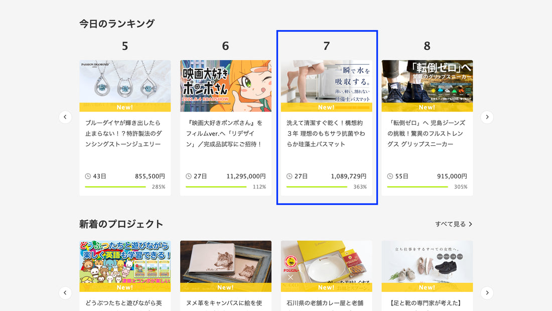 今日のランキング７位入賞！