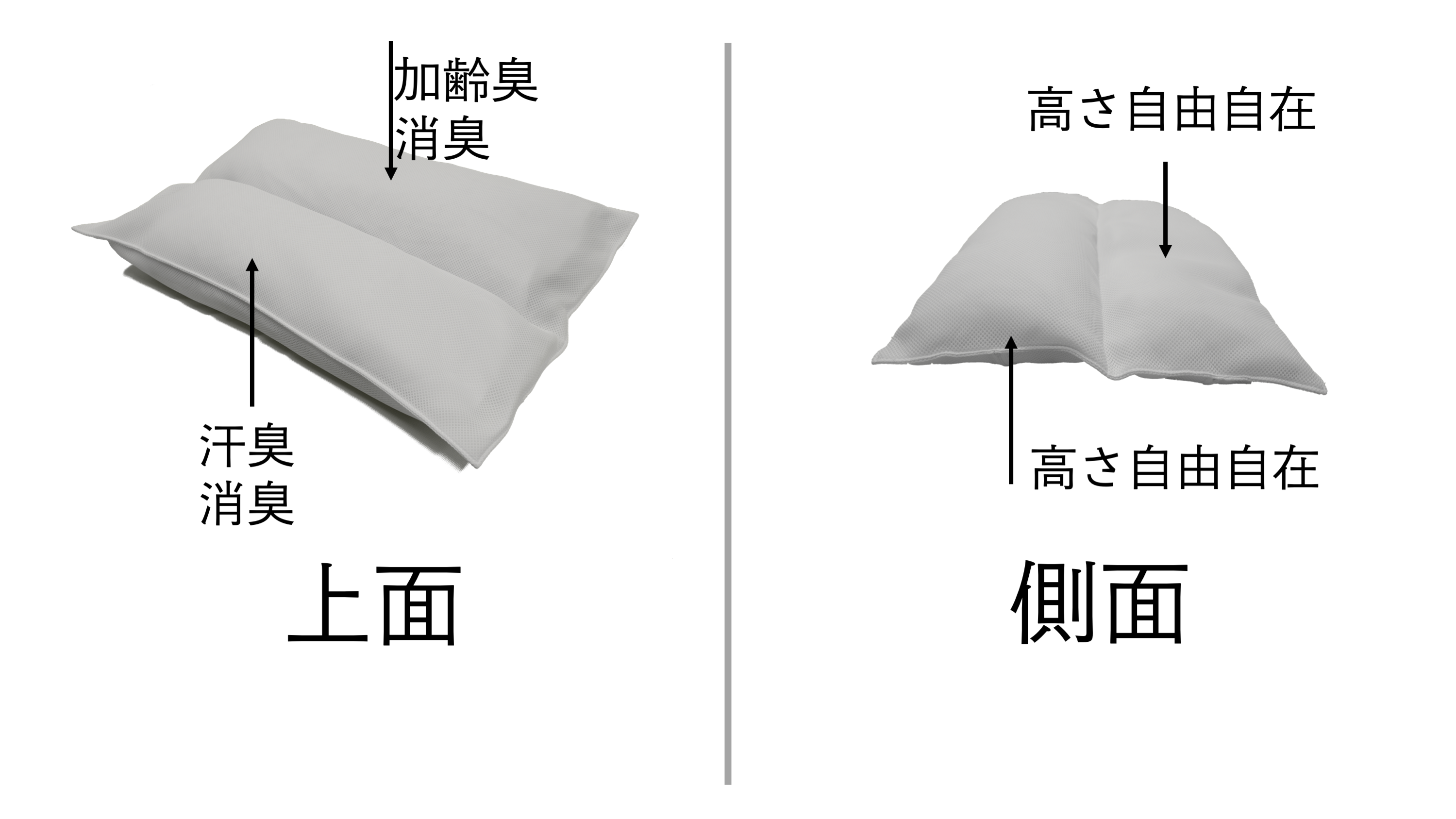 ぐっしょり汗・いやな臭いをグングン吸収　やわらか珪藻土超吸収まくら