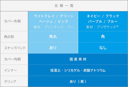 ３秒で水滴拭き取り。電車内や屋内でも長傘さらさら casara！